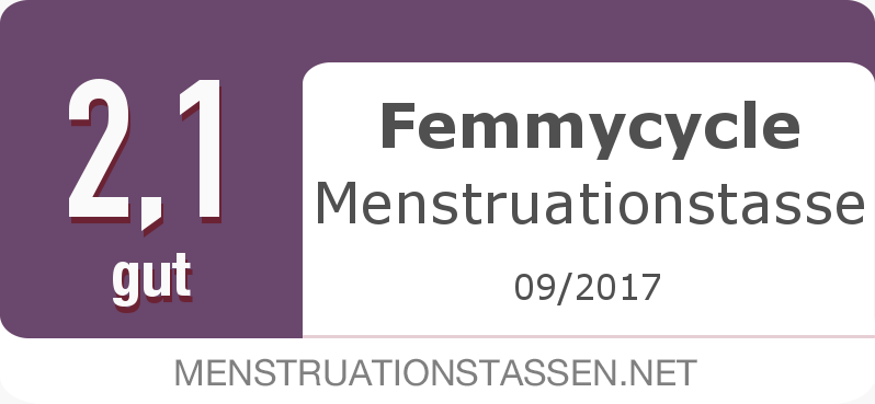 Testsiegel zur Femmycycle Menstruationstasse